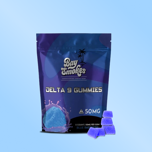 Blue Raspberry Gummy 10mg